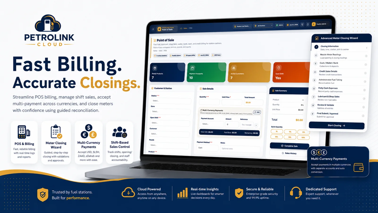 PETROLINK CLOUD POS & Meter Closing